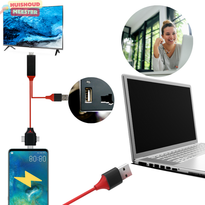 HDMI-adapterkabel voor telefoons en tablets