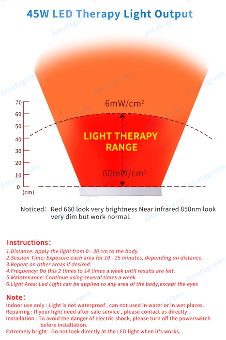 Geavanceerd Roodlichttherapie apparaat - uitgebreide huidverzorging - effectieve pijnverlichting - veelzijdige gezondheidsoplossingen - huishoudmeester