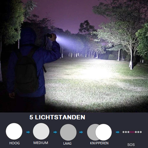 Militaire Tactische Zaklamp - ultra-krachtige 3.000 lumen en een lichtstraal zichtbaar tot 2 km - oplaadbaar, waterdicht, schokbestendig - huishoudmeester