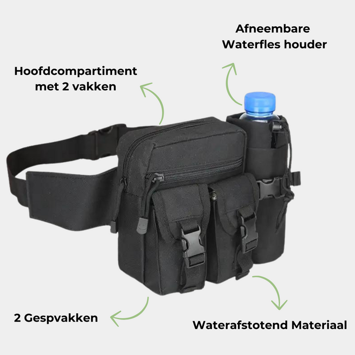 Compact heuptasje voor wandelen en fietsen - verstelbare pasvorm - duurzaam - waterafstotend - huishoudmeester