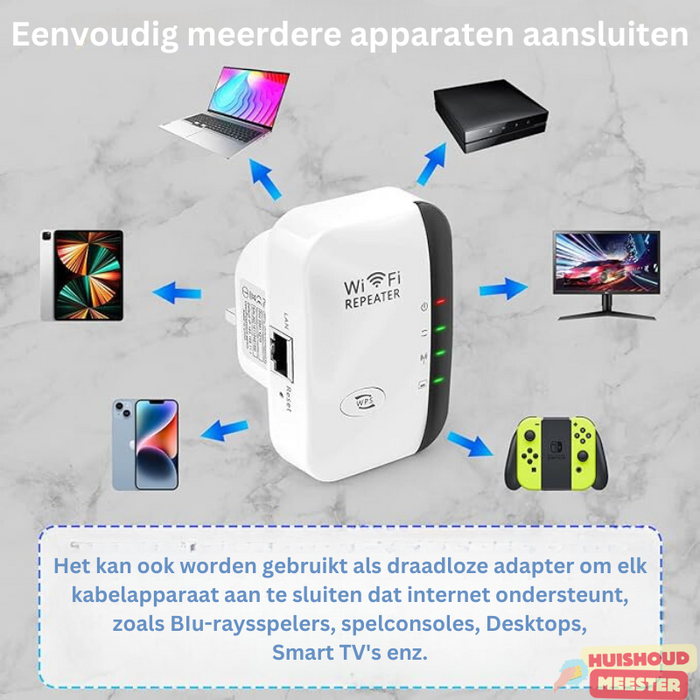 Krachtige Wi-Fi-bereikversterker/repeater