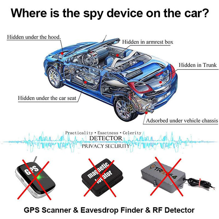 GPS Tracker Detector - precisie detectie met geavanceerde sensoren - uitgebreide frequentiedekking - directe waarschuwing - huishoudmeester