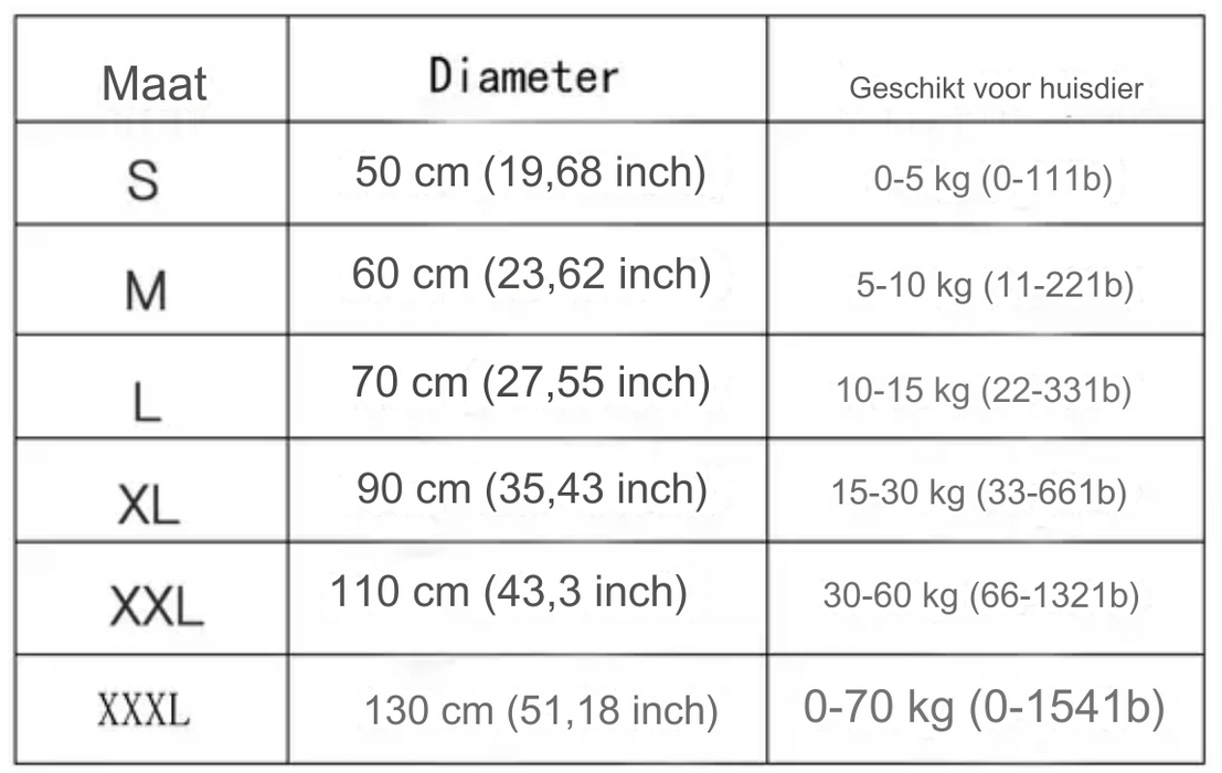 Berenpoot Pluche Huisdier-bed - zacht, pluche materiaal en schattig berenpootontwerp - antislip basis - huishoudmeester