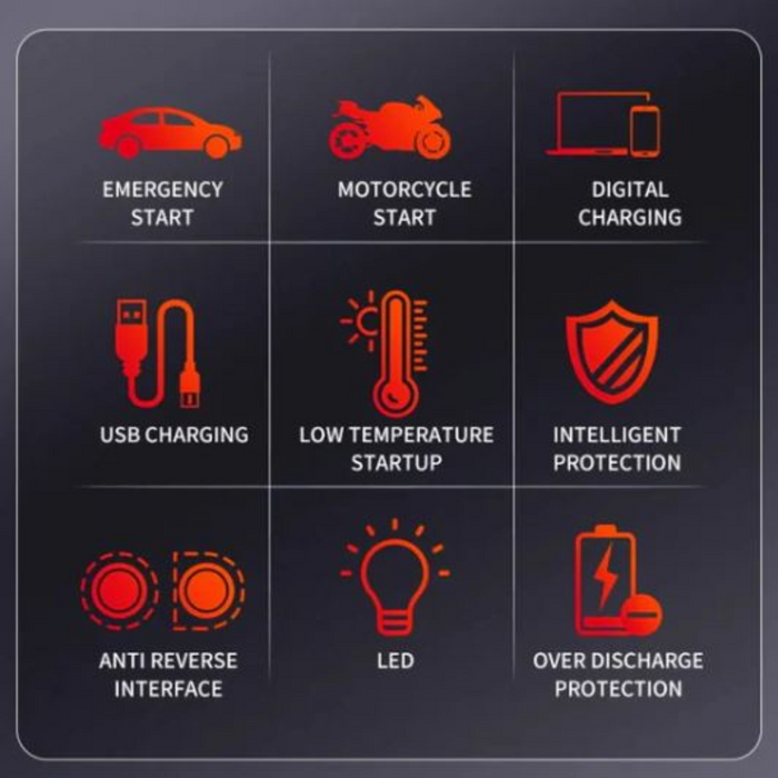 Multifunctionele Auto starthulp- veelzijdige krachtpatser met AC- en DC-aansluitingen, USB-poorten en 12V-uitgangen - LED Licht - SOS, Verlichting en Stroboscoop  - huishoudmeester