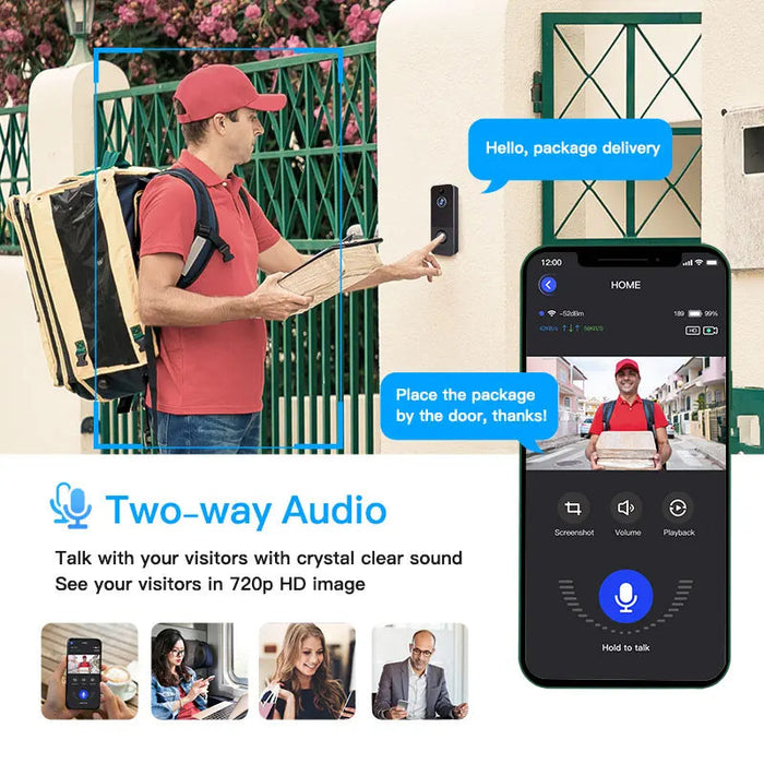 Slimme Video Deurbewaking - helder HD-video, tweeweg audio en intelligente bewegingsdetectie - huishoudmeester