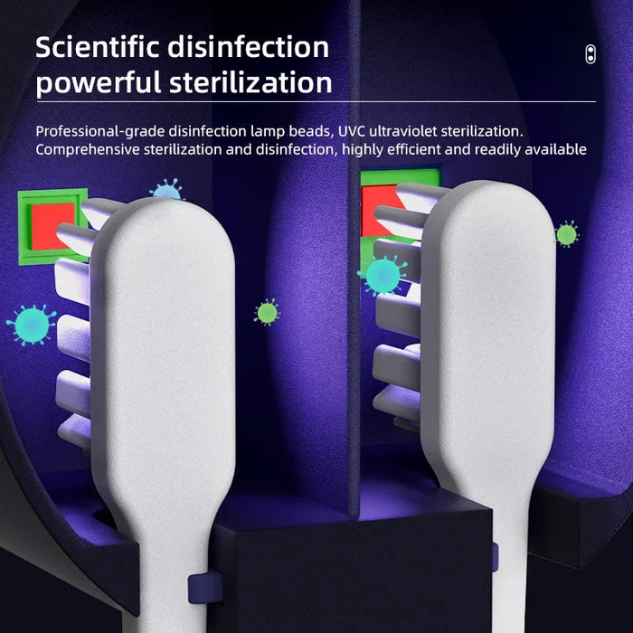 UV Tandenborstel Sterilisator & Opbergdoos - opent automatisch wanneer je tandenborstel wordt gedetecteerd - huishoudmeester