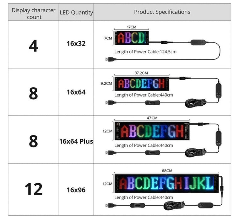 Aanpasbaar LED Display - levendige LED-technologie - gebruiksvriendelijk - huishoudmeester